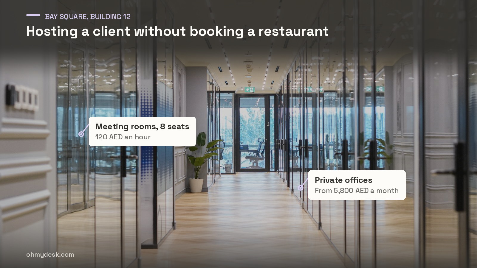 Glass-walled meeting rooms and private offices at Oh My Desk Business Bay in Bay Square, marked up with the 120 AED hourly room rate and the 5,800 AED monthly private office that make hosting a client at midday cheaper than a restaurant