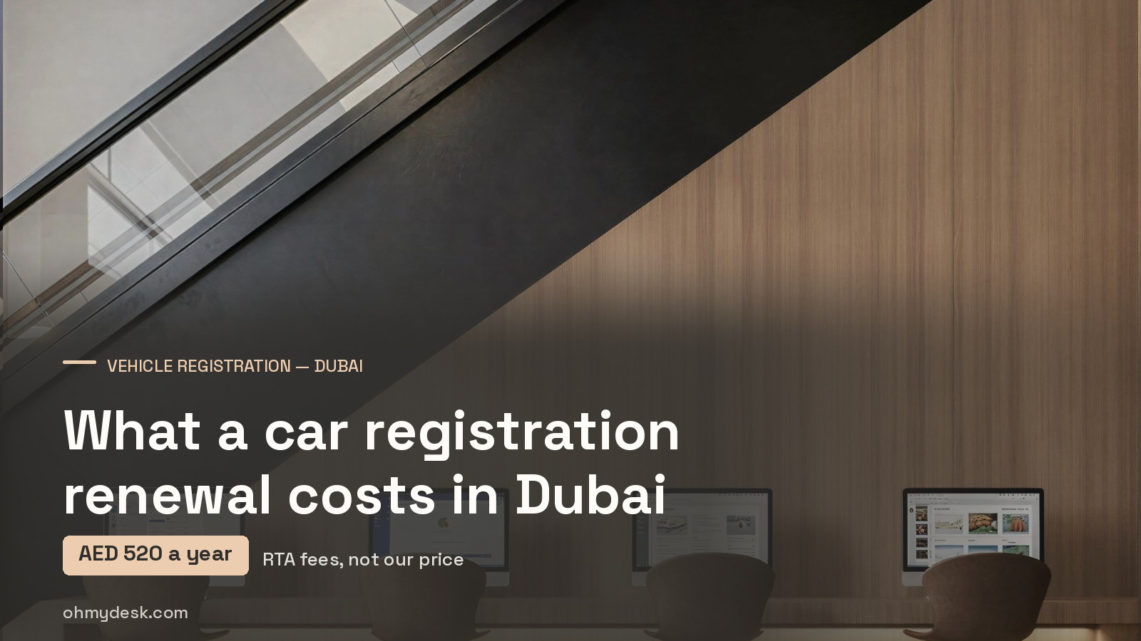 Four screens on the wood counter at Oh My Desk Downtown Dubai, where a Dubai car registration renewal is done online in minutes rather than at an RTA counter
