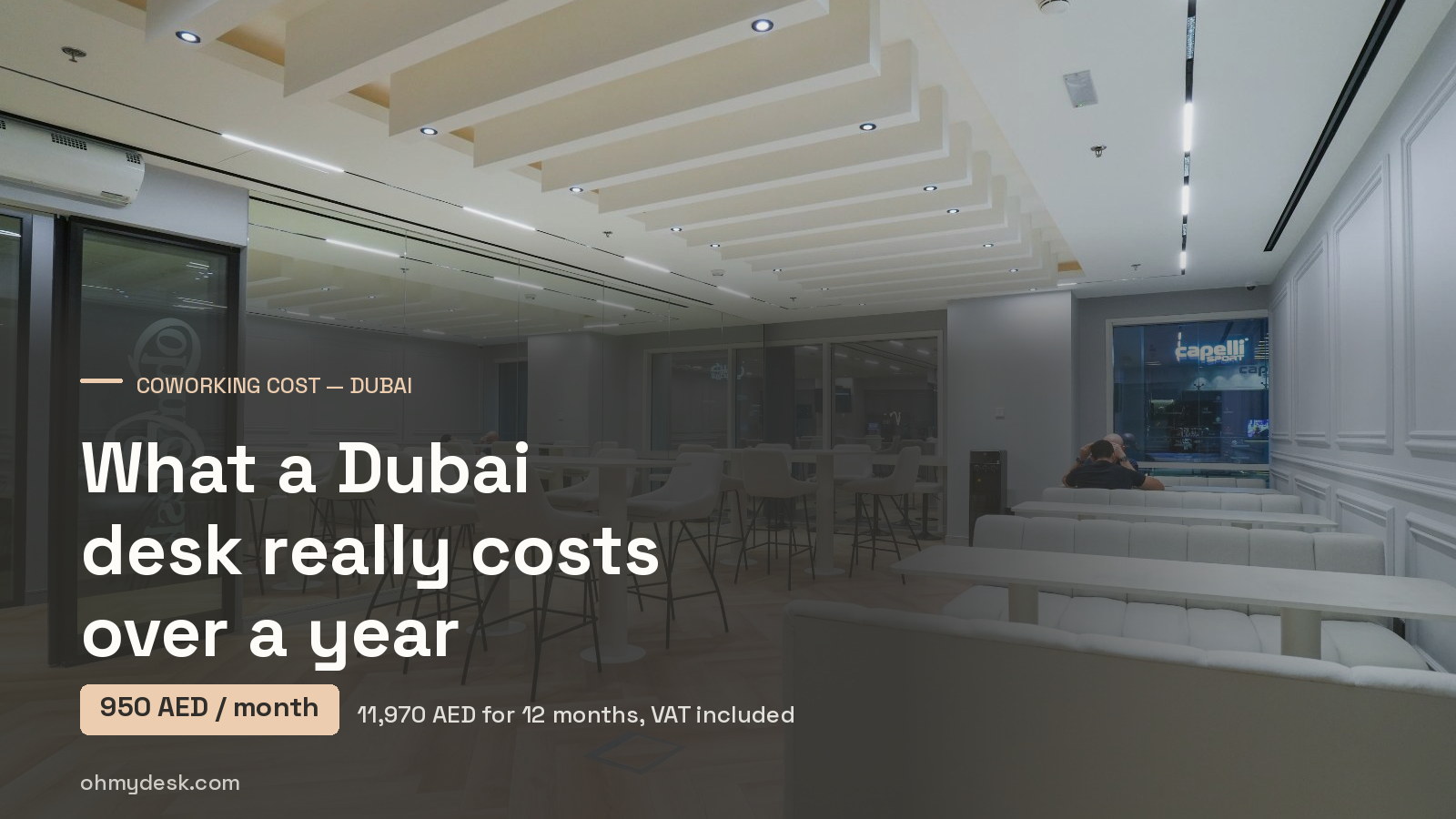 Shared coworking lounge at Oh My Desk Downtown Dubai, with high tables, stools and banquette seating, captioned with the 950 AED monthly hot desk rate