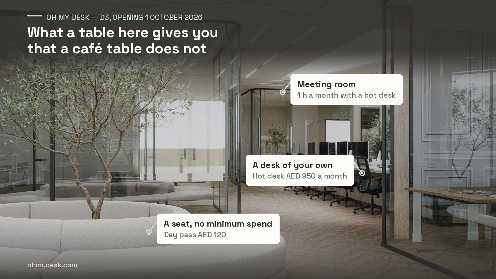 The lounge at Oh My Desk Dubai Design District, with the round bench, a glass-walled meeting room and the desk bank marked up against what a caf&eacute; table gives you