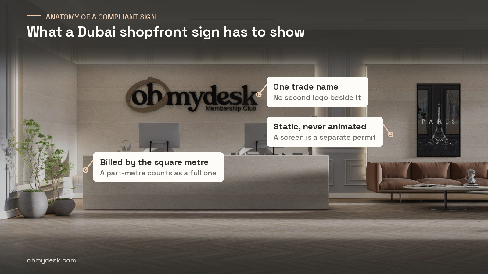 Reception at Oh My Desk in Dubai with three markers: the dimensional wall sign carrying one trade name, the lit wall recess beside it, and the counter edge that shows how a sign is measured