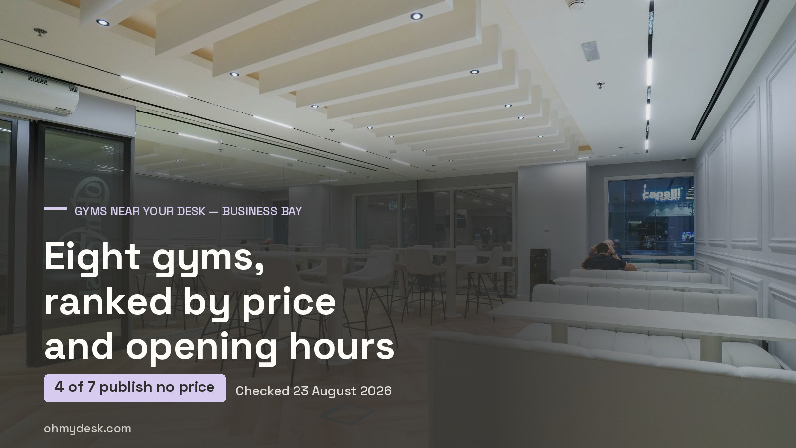 Lounge and high tables at Oh My Desk Business Bay in Bay Square, cover image for a comparison of eight gyms near Business Bay and Downtown Dubai