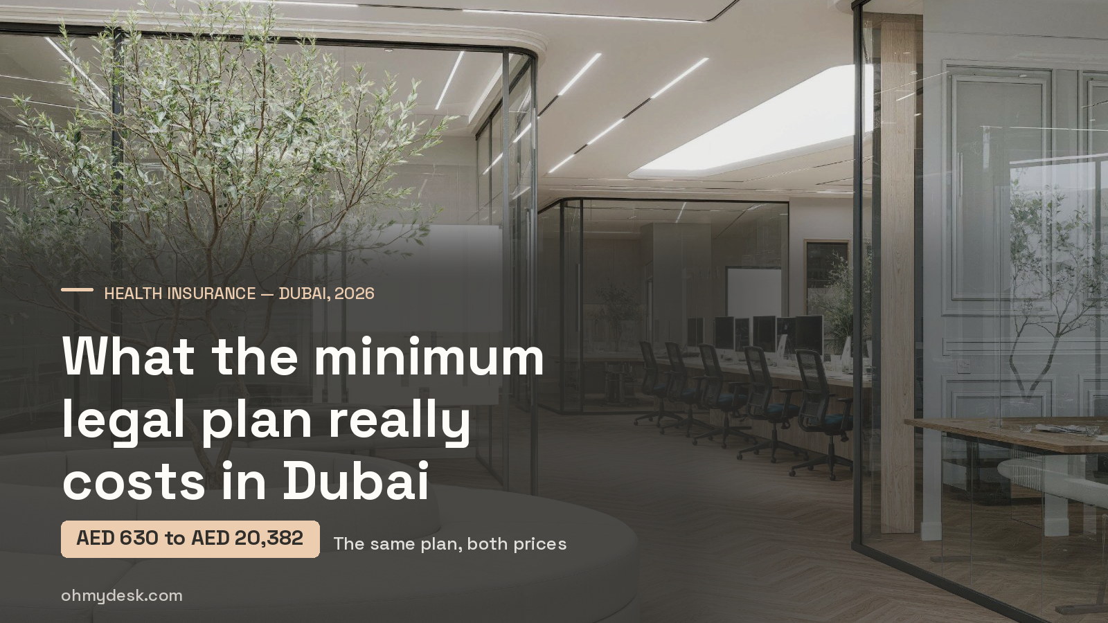 Olive tree atrium and glass-walled offices at Oh My Desk Downtown Dubai, captioned with the range of published prices for Dubai's minimum legal health plan in 2026