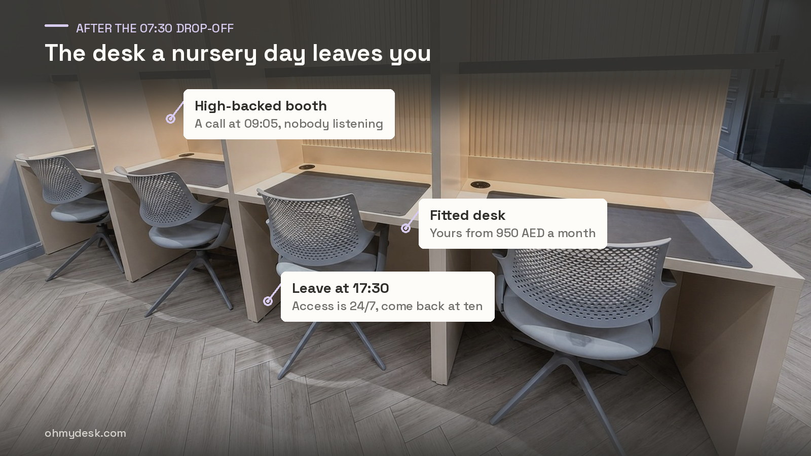 Focus booths at Oh My Desk, each with a high privacy screen, a fitted desk and a task chair, the kind of seat that works for a parent whose nursery day ends at six