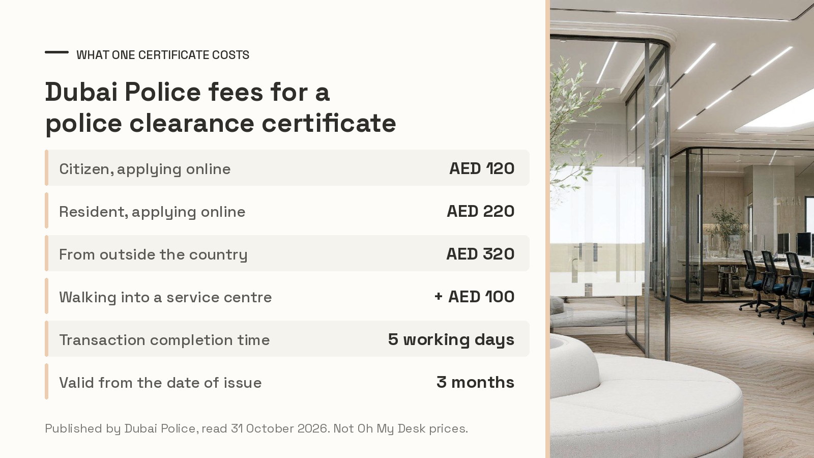Fee table for a UAE police clearance certificate showing AED 120, 220 and 320 totals beside a photo of the glazed offices and olive tree at Oh My Desk Downtown Dubai
