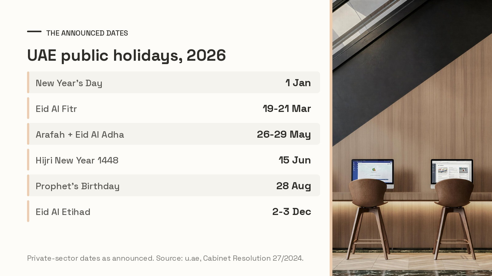 Chart of the six announced UAE public holiday periods of 2026 beside a photo of the study booths at Oh My Desk Downtown Dubai