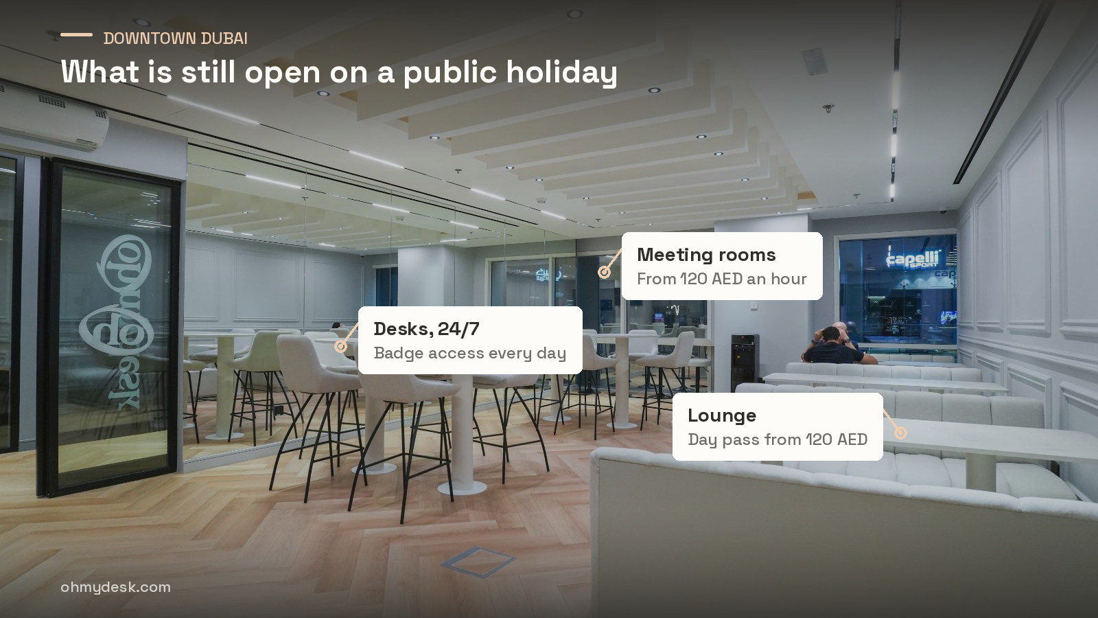 Annotated photo of the Oh My Desk Downtown Dubai coworking floor showing desks, meeting rooms and lounge available during UAE public holidays