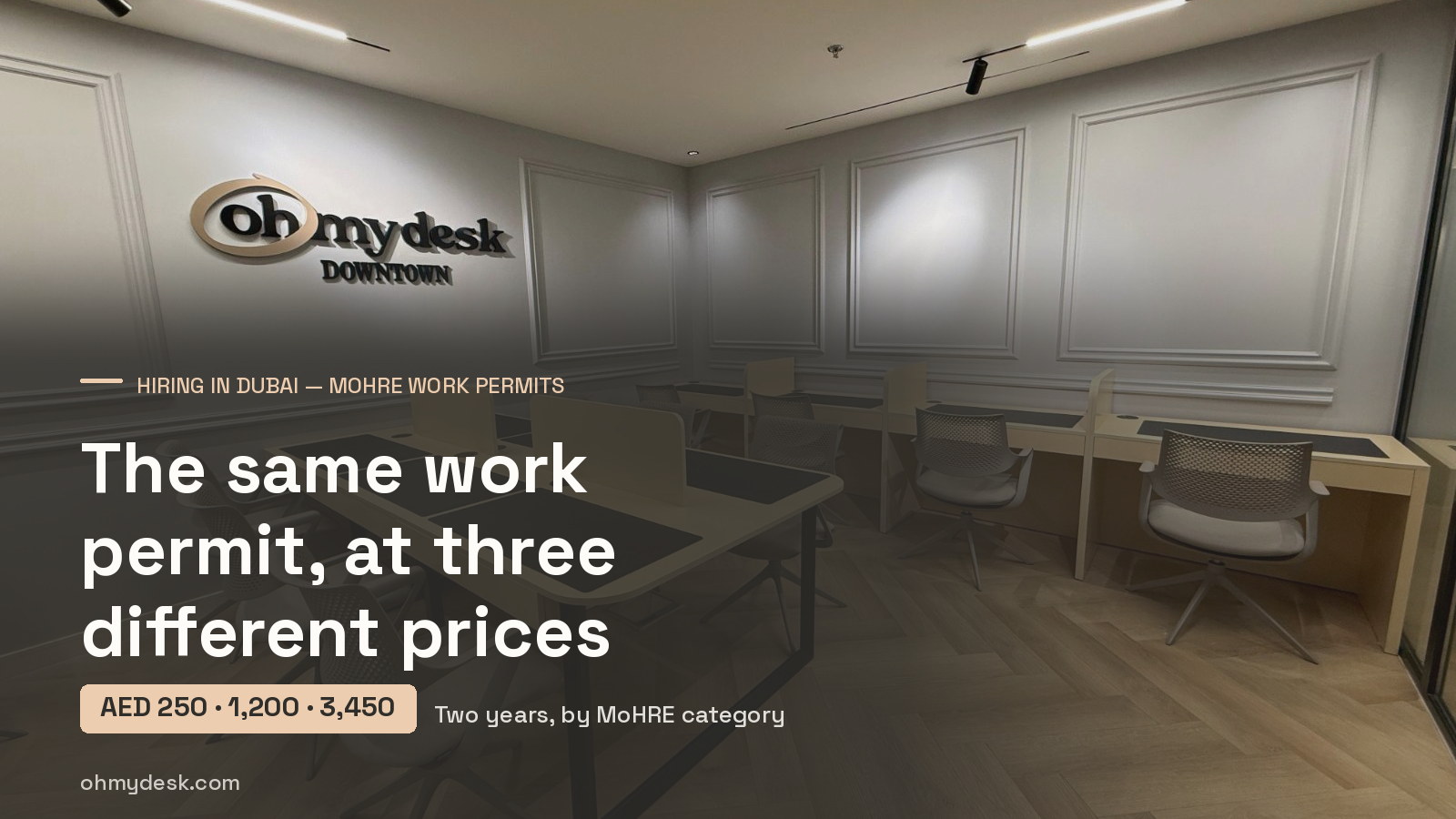 Desks and chairs set up for a small team in a private office at Oh My Desk Downtown Dubai, captioned with the three MoHRE work permit prices of AED 250, 1,200 and 3,450 for two years